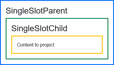 result-single-slot.png